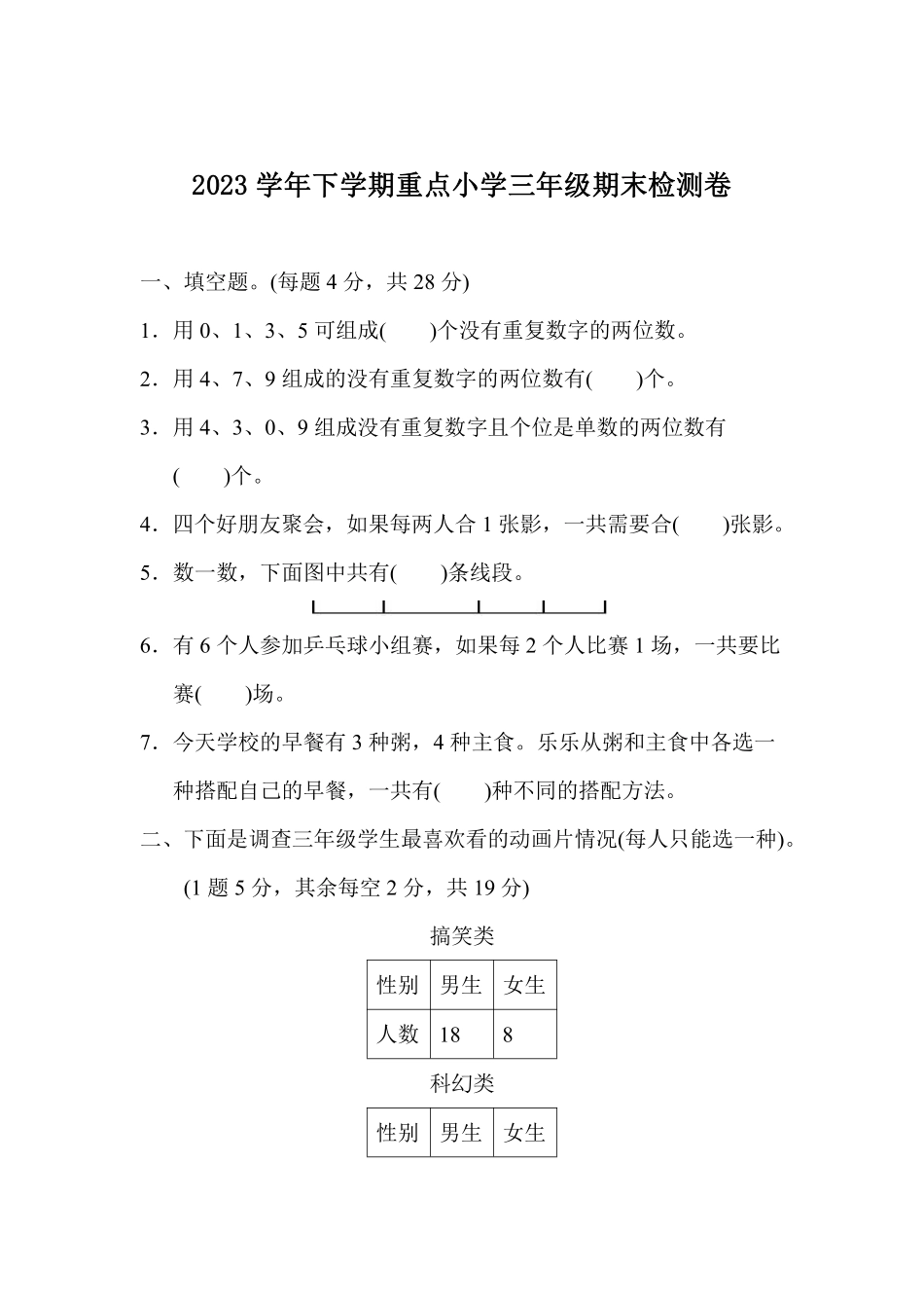 小学三年级下册三（下）人教版数学名校期末试卷.8.pdf_第1页