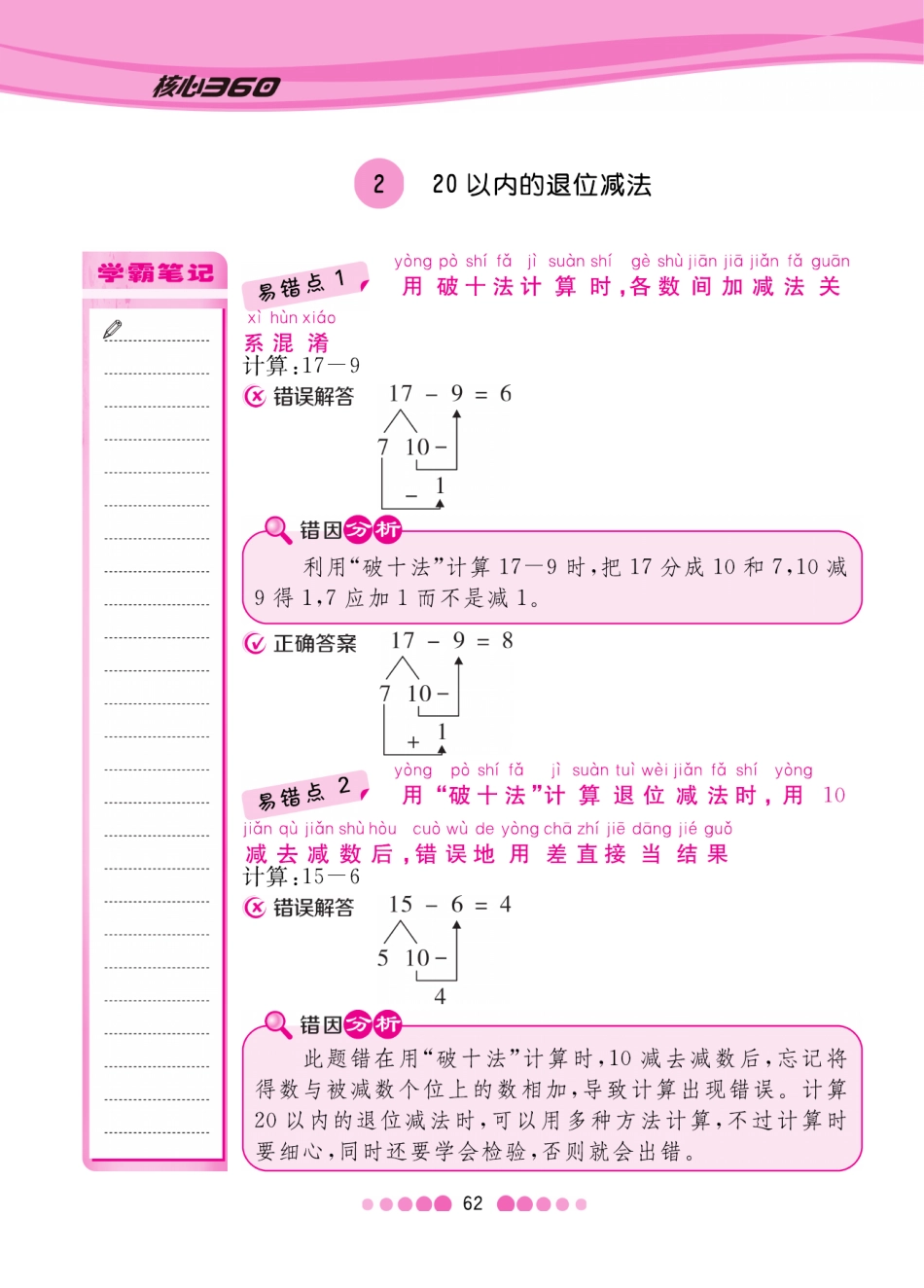 小学四年级下册人教1-6年级下数学易错考点清单（核心课堂）.pdf_第2页