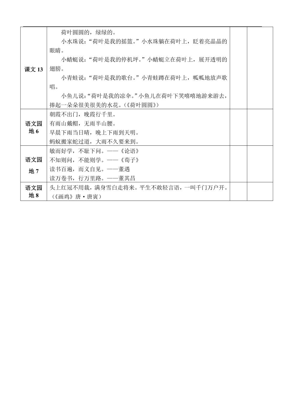 小学一年级下册部编版小学语文1年级下册课文背诵闯关表.pdf_第2页