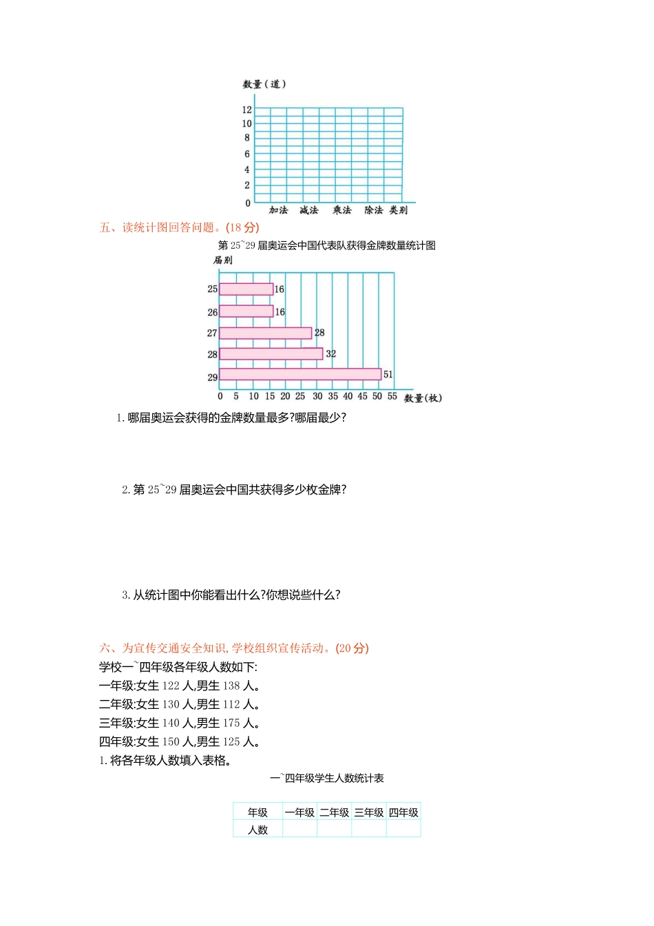 小学三年级下册三（下）青岛版数学第十一单元检测.1（54制）.pdf_第3页