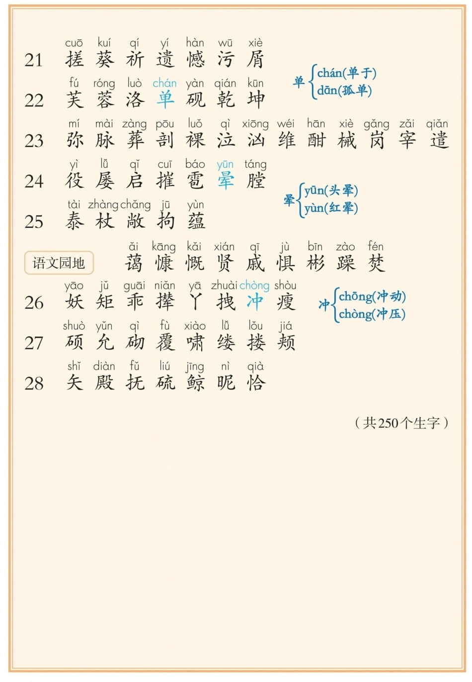 小学四年级下册四年级下册语文写字表识字表词语表.pdf_第3页