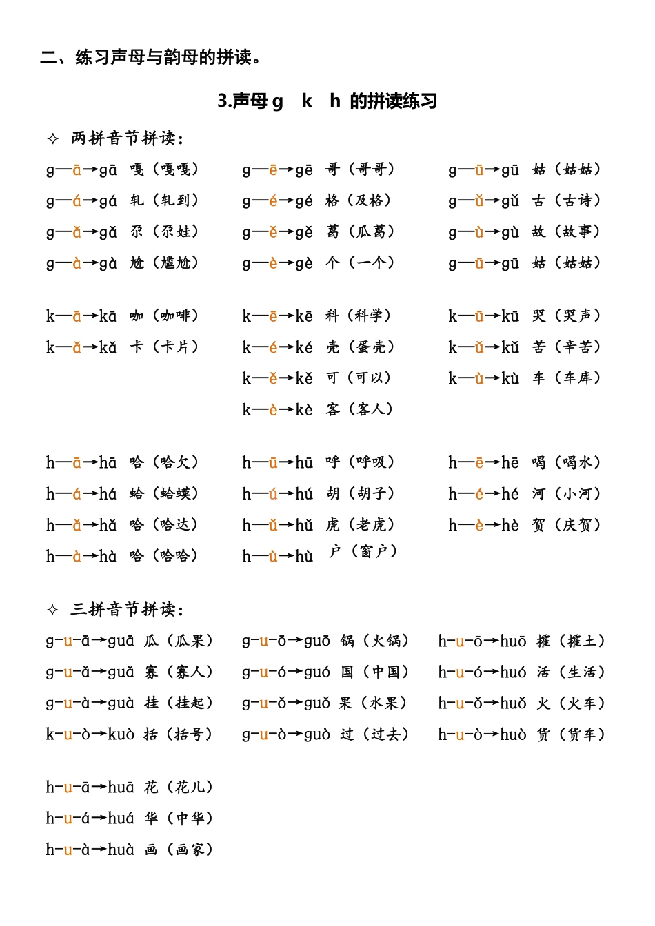 小学一年级上册周末读背作业（3）.pdf_第2页