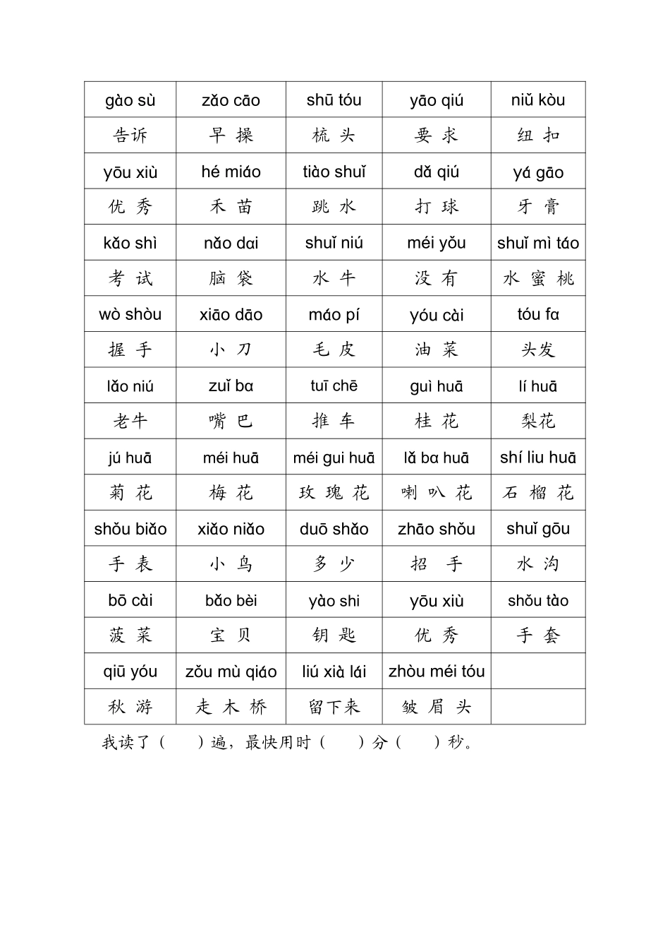 小学一年级上册拼音练读卷（二）.pdf_第3页