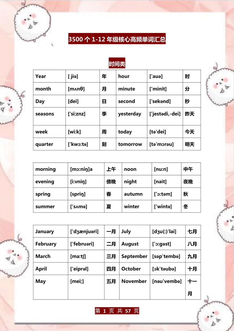 小学一年级上册☆3500个核心单词汇总1-12年级.pdf_第1页