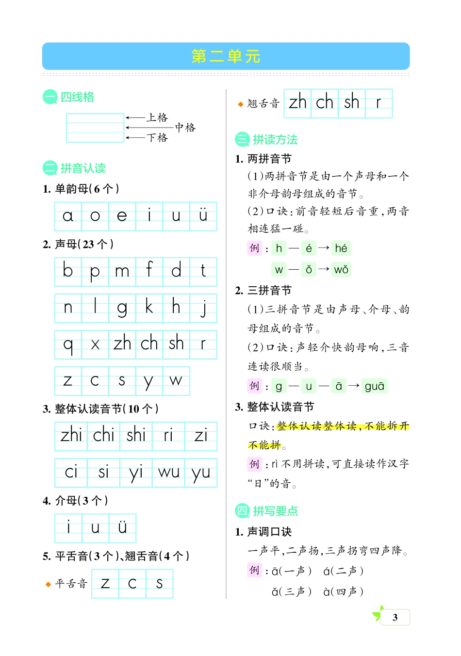 小学一年级上册一上语文（核心考点梳理）.pdf_第3页