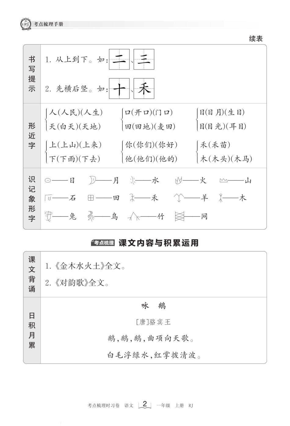 小学一年级上册王朝霞2023秋语文梳理手册电子版1上.pdf_第3页