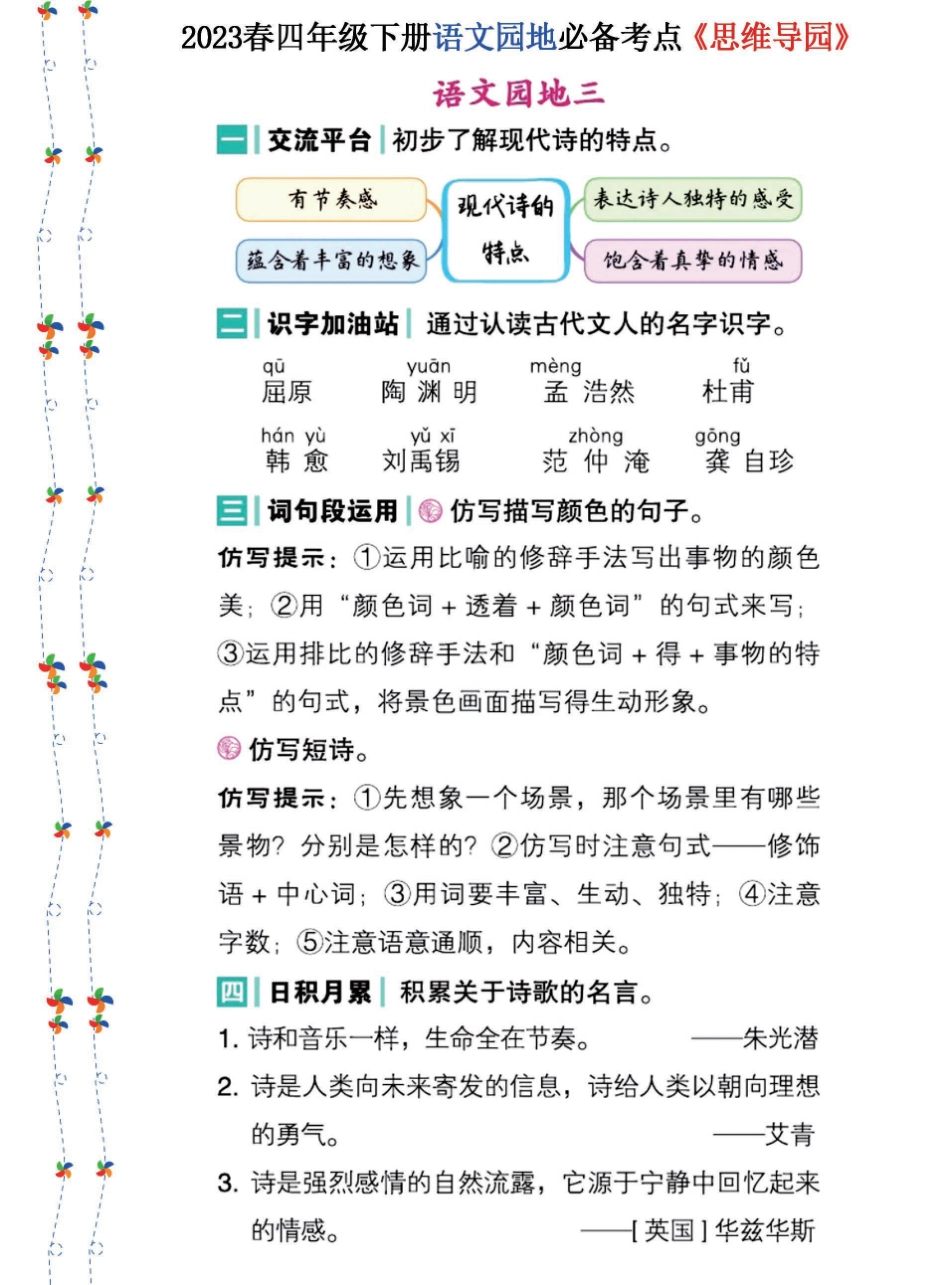 小学四年级下册2024春四年级下册语文《语文园地》必备考点—思维导图.pdf_第3页