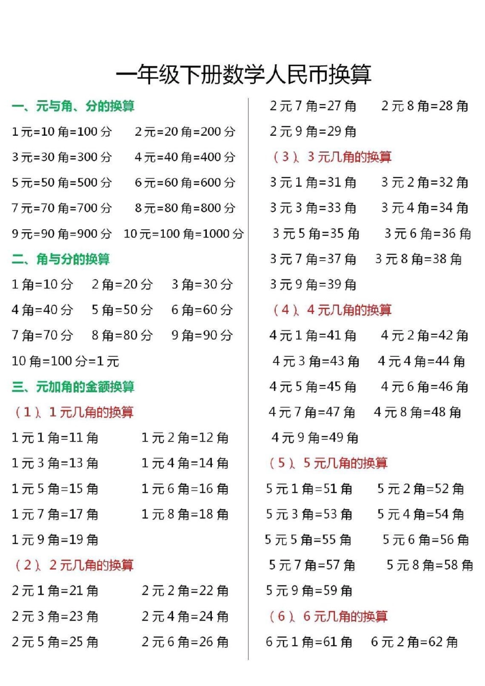 小学一年级上册人民币换算 2.pdf_第1页