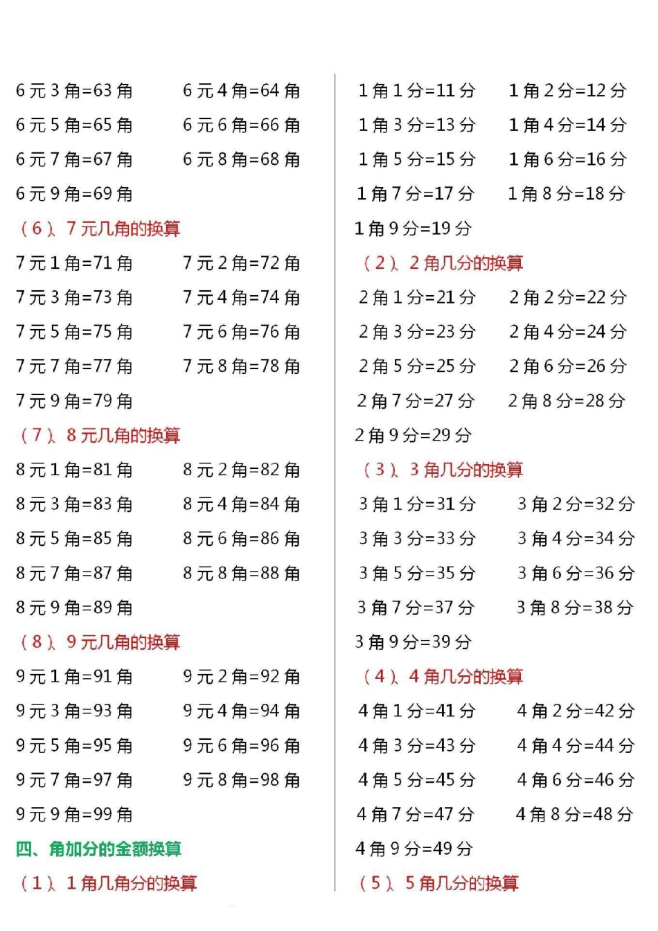 小学一年级上册人民币换算 2.pdf_第2页