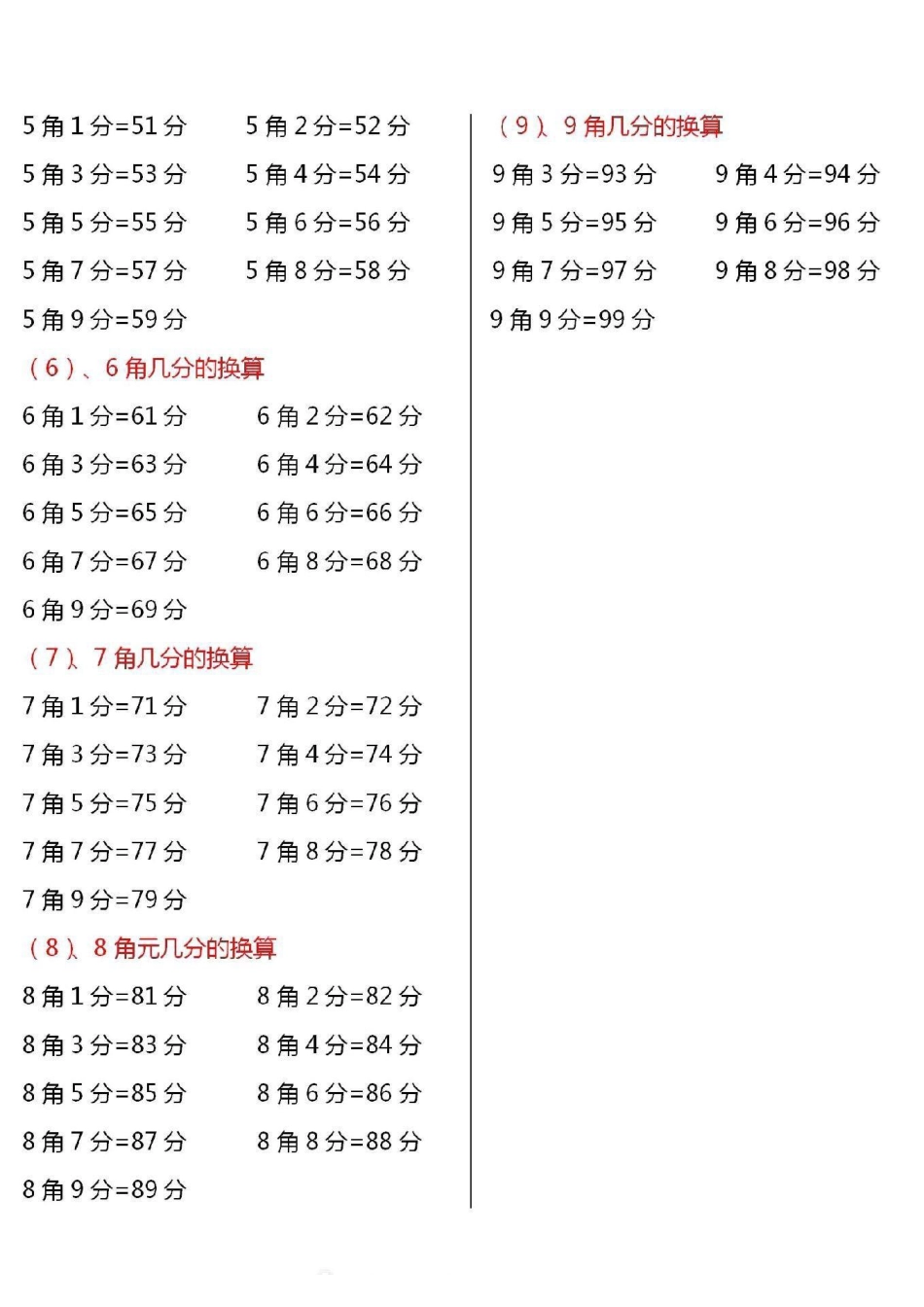 小学一年级上册人民币换算 2.pdf_第3页