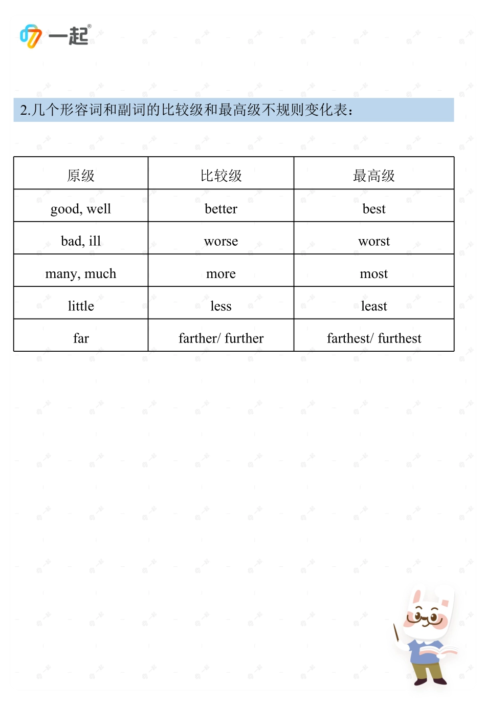 小学三年级上册小学英语单词语法-形容词和副词(2).pdf_第2页