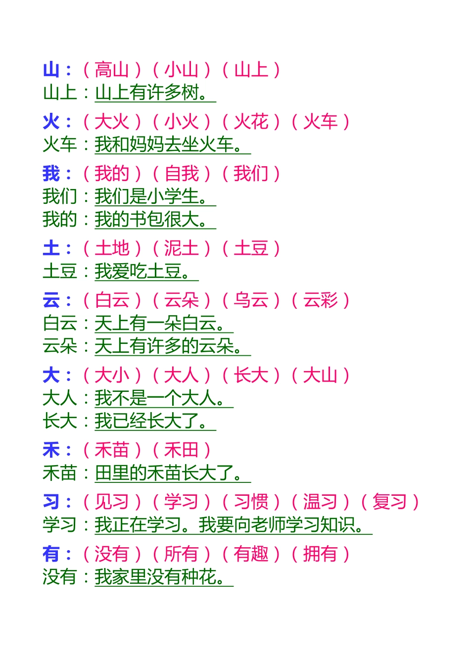 小学一年级上册一年级语文上册生字组词和造句-1.pdf_第2页