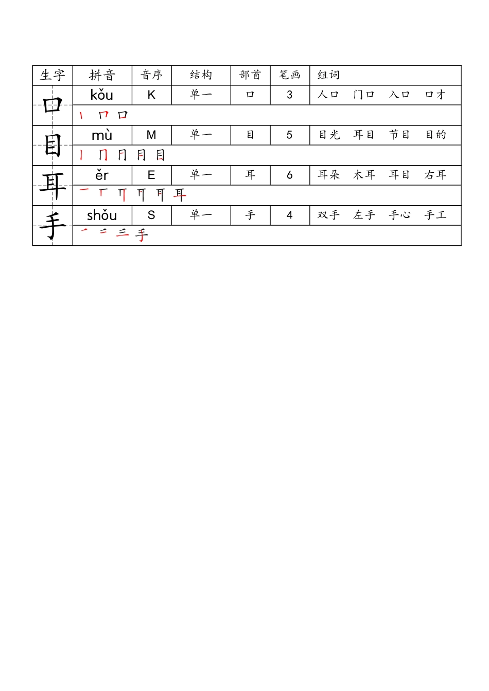 小学一年级上册一年级上册生字笔顺组词.pdf_第2页