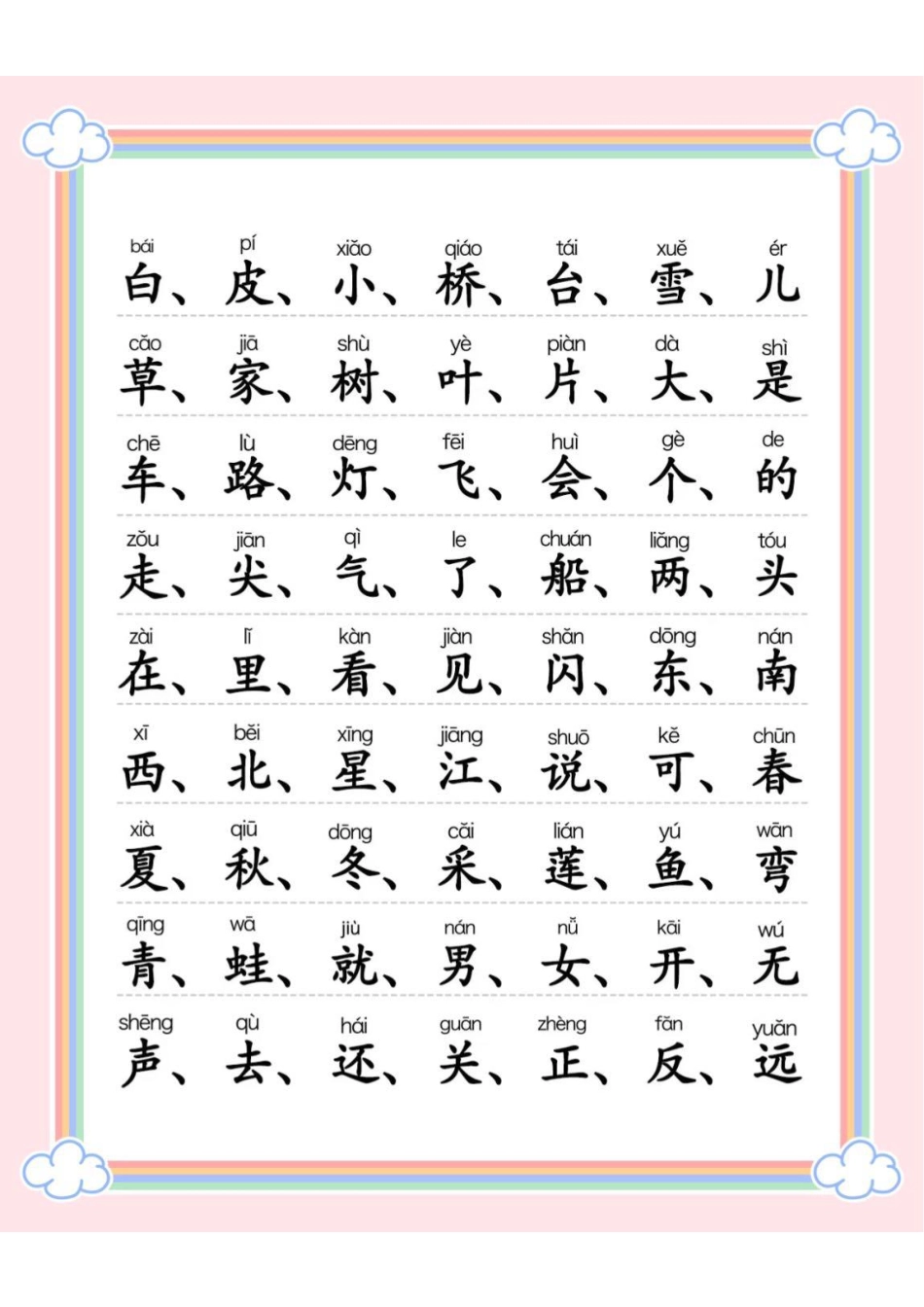 小学一年级上册一年级上册300字识字表(1).pdf_第2页