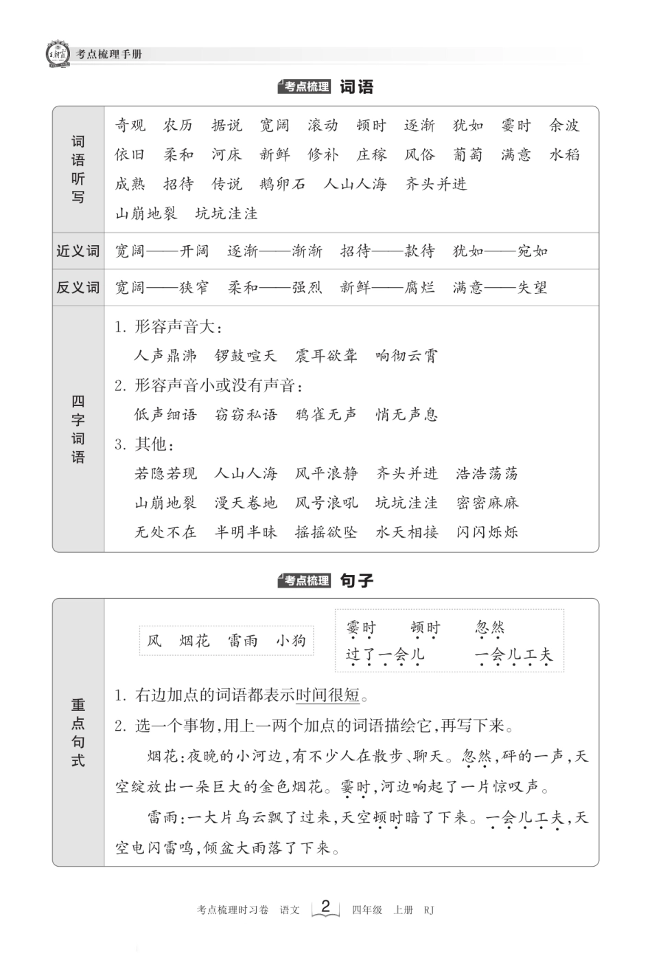 小学四年级上册王朝霞2023秋语文梳理手册电子版4上.pdf_第3页