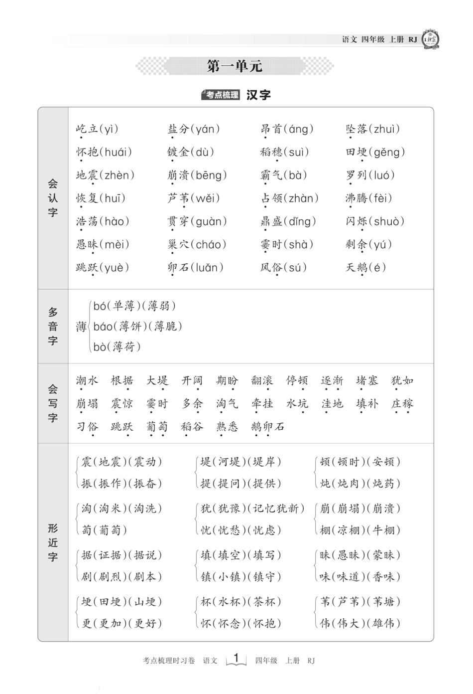 小学四年级上册王朝霞2023秋语文梳理手册电子版4上 (1).pdf_第2页