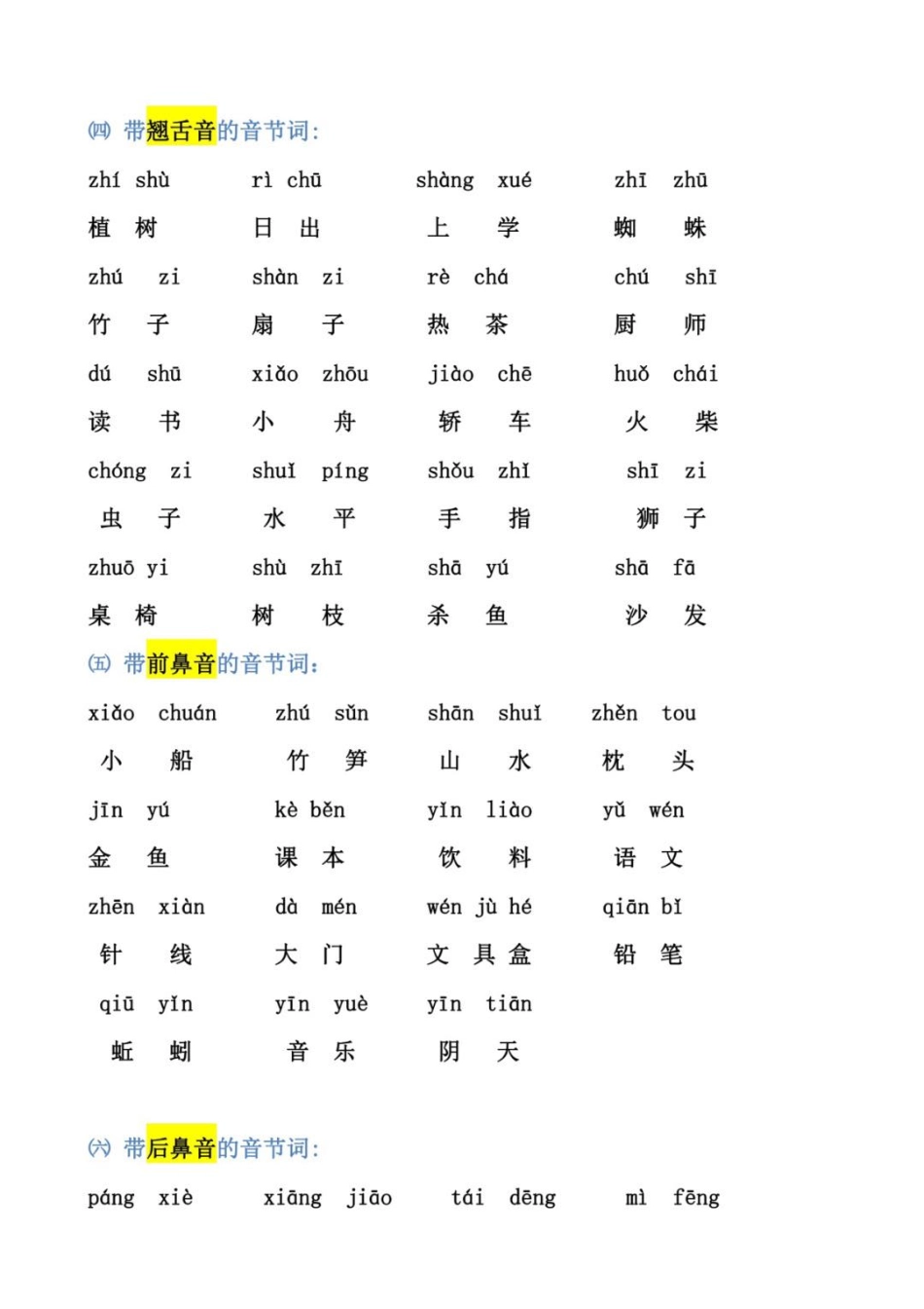 小学一年级上册幼小衔接拼音强化训练(1).pdf_第2页