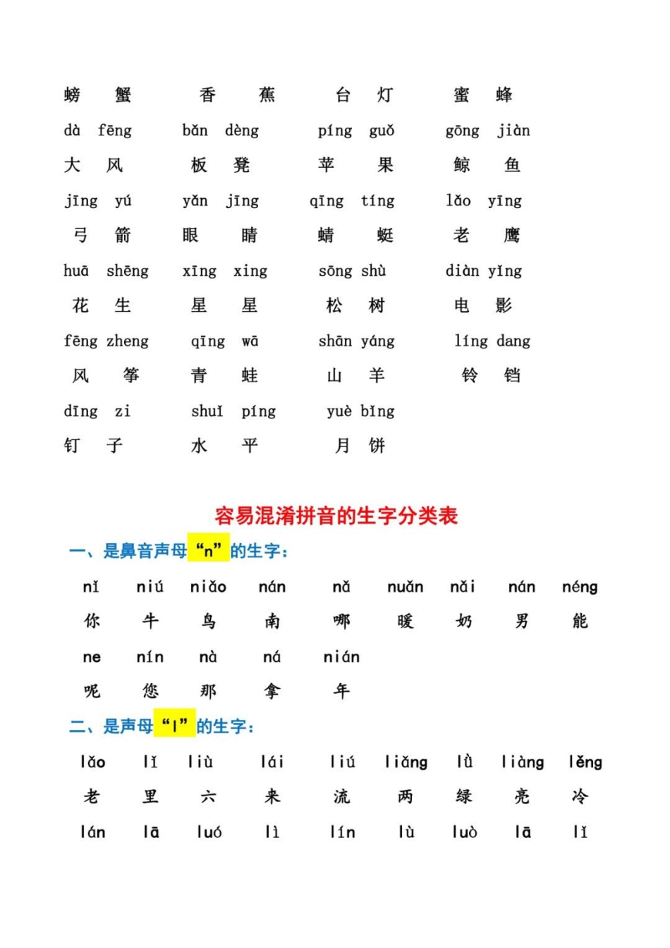 小学一年级上册幼小衔接拼音强化训练(1).pdf_第3页