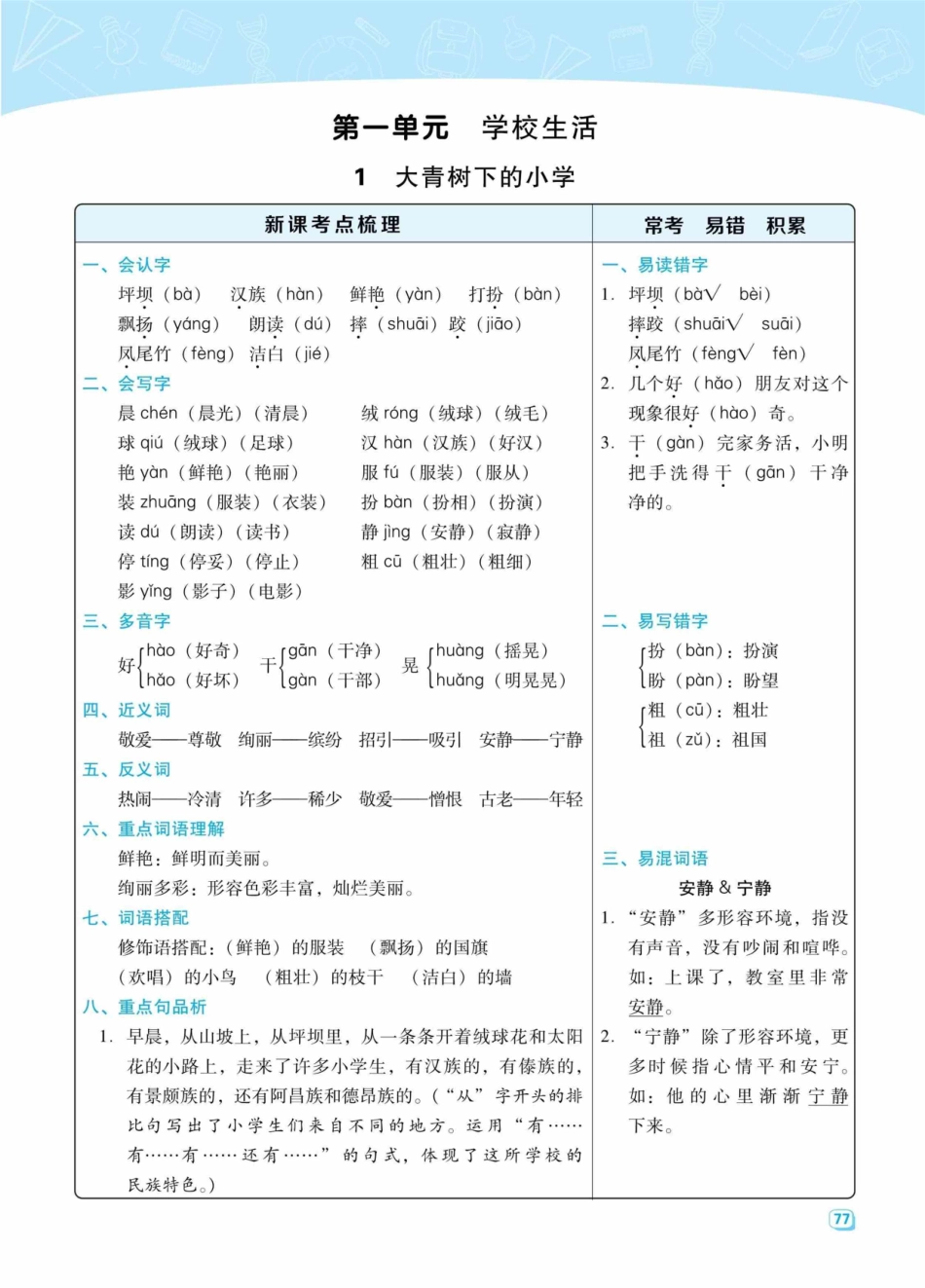 小学三年级上册三上语文 必考梳理.pdf_第1页