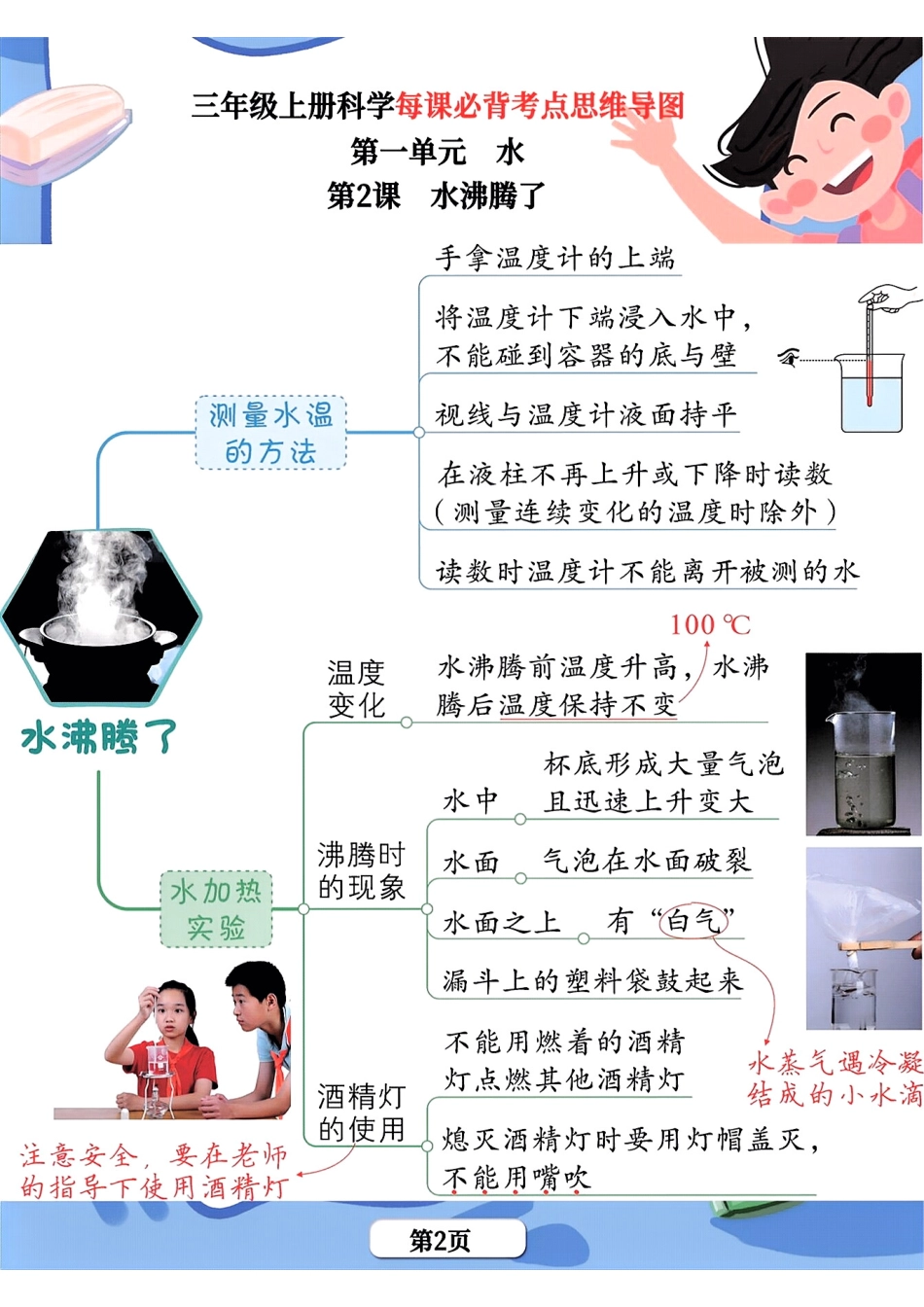 小学三年级上册三上科学《每课考点思维导图》教科版.pdf_第2页