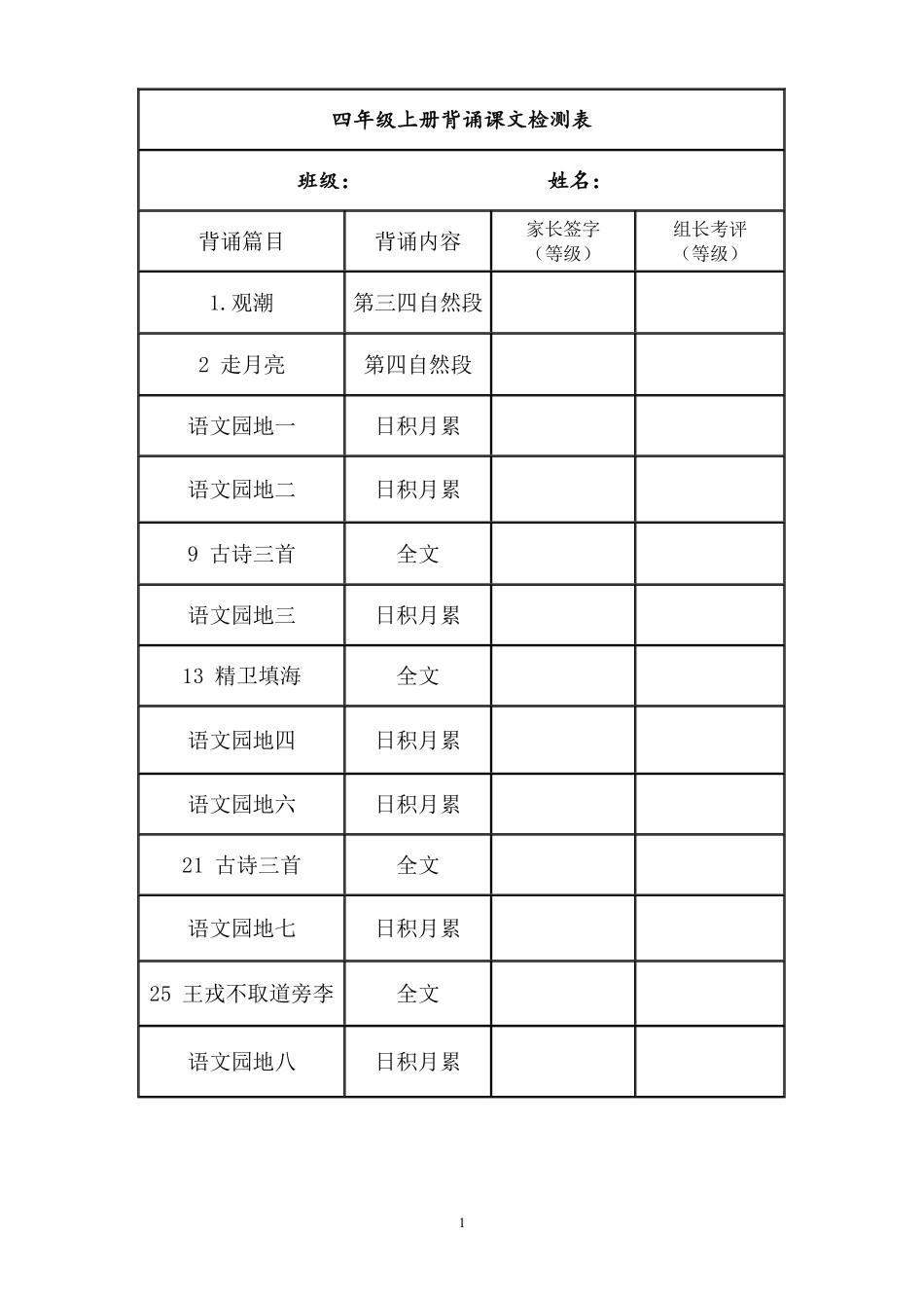 小学四年级上册四年级上册必背内容.pdf_第1页