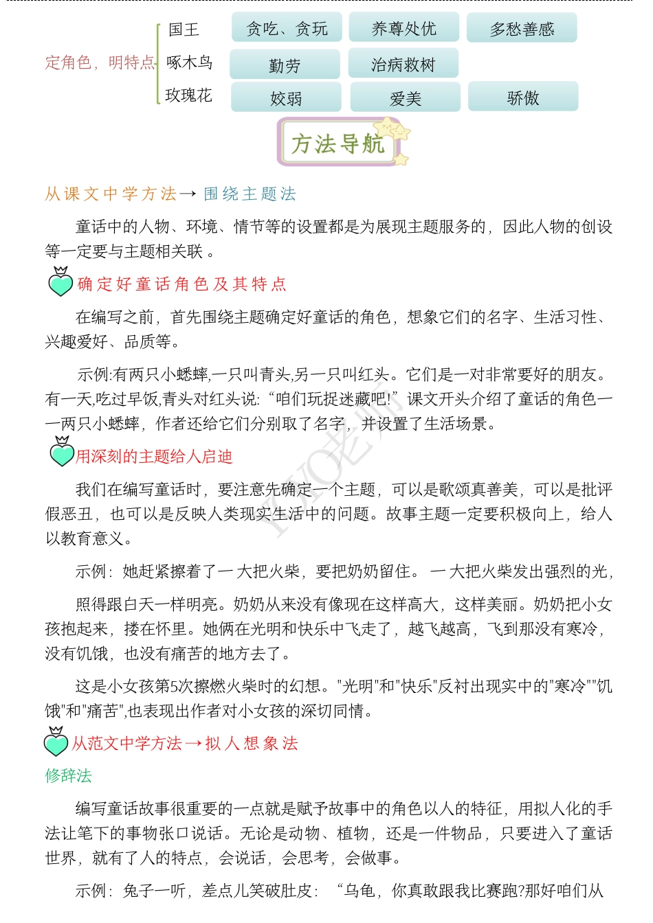 小学三年级上册三单元习作 我来编童话.pdf_第2页