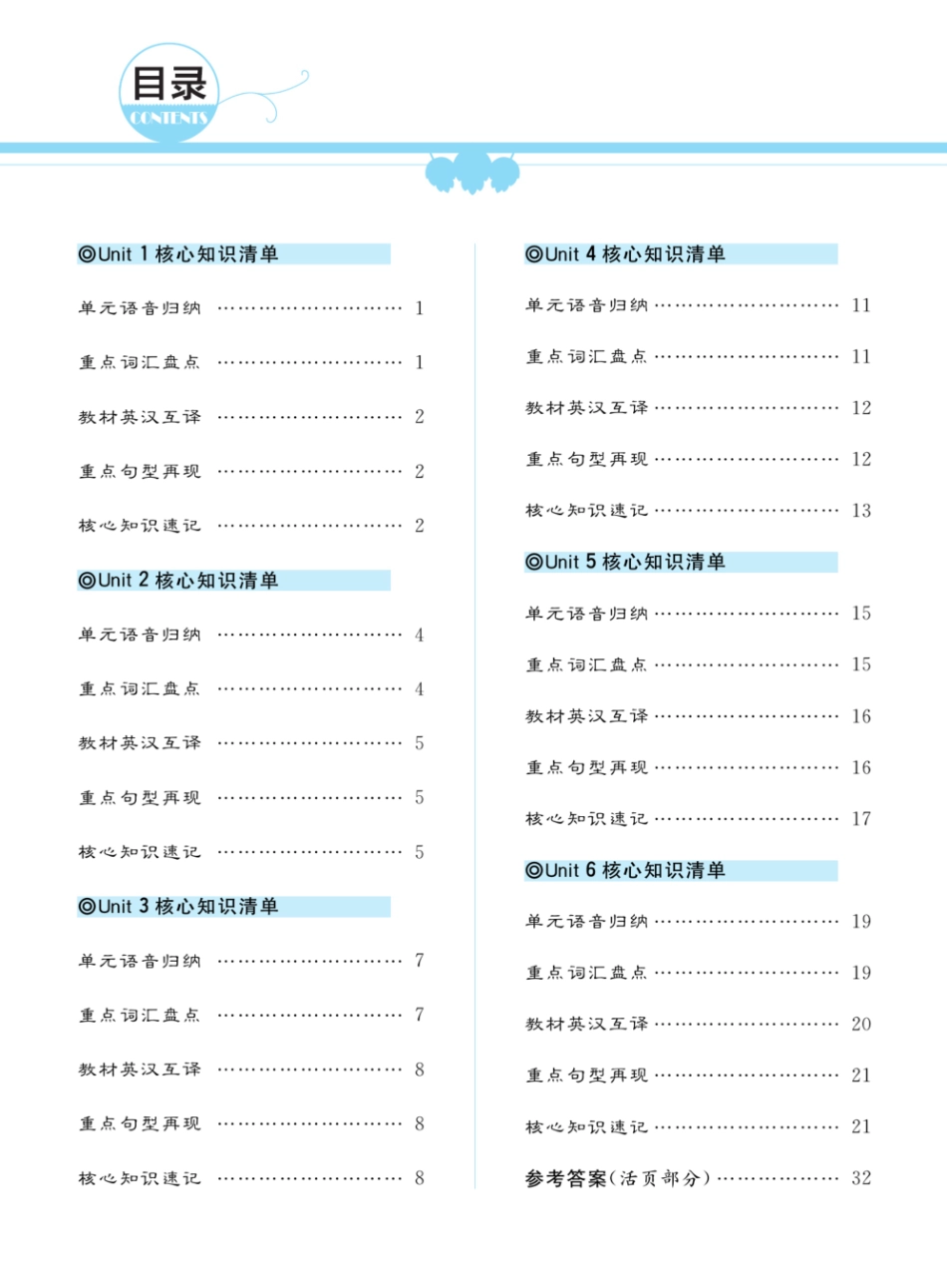 小学四年级上册人教版英语4年级上册一起梳理单元知识点.pdf_第3页