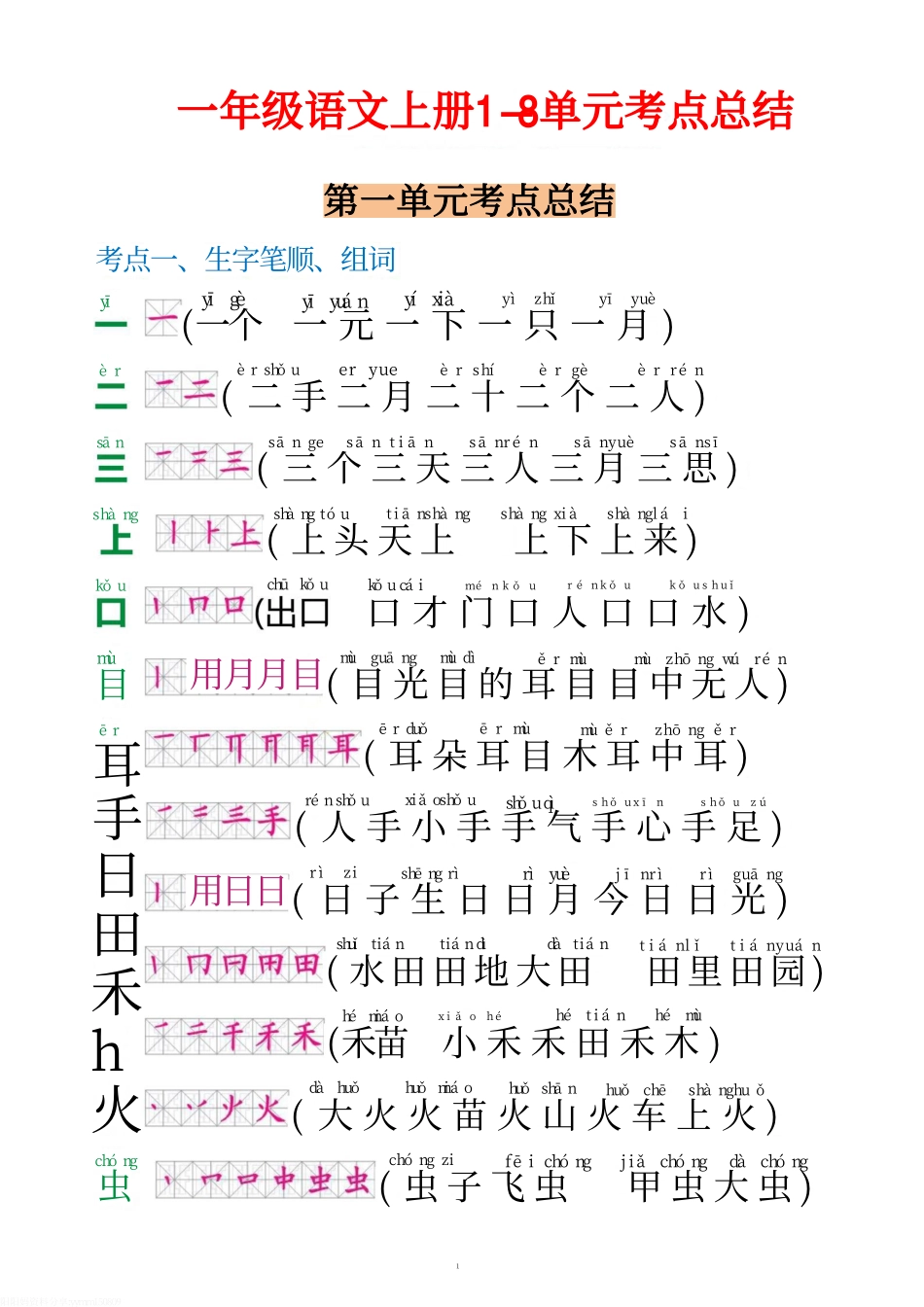 小学一年级上册1-8单元考点（38页）.pdf_第1页