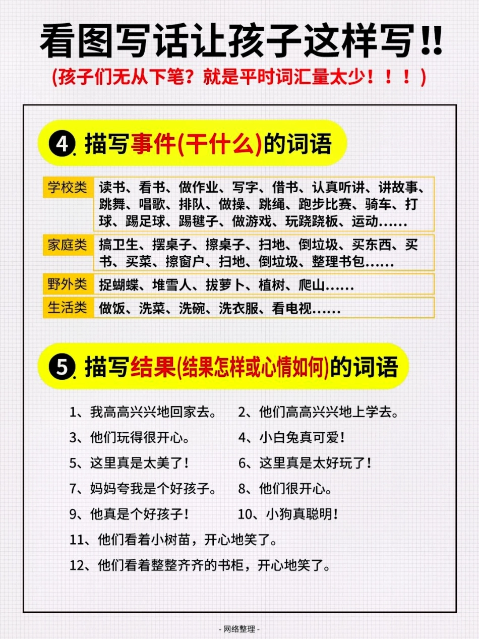 小学三年级上册看图写话词汇量汇总.pdf_第2页