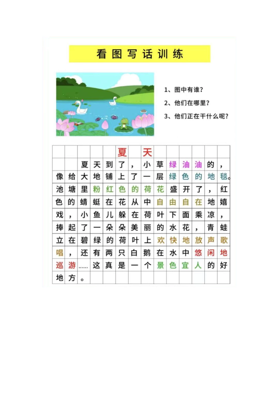 小学一年级上册❤看图写话押题.pdf_第1页