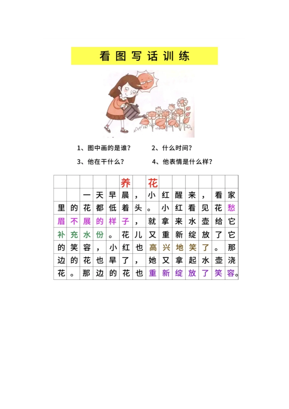 小学一年级上册❤看图写话押题.pdf_第2页