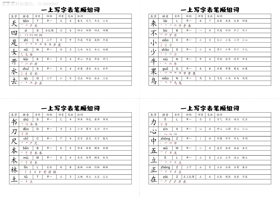 小学一年级上册一上语文 全册写字表笔顺音序组词（剪下贴书上）-复制.pdf_第2页