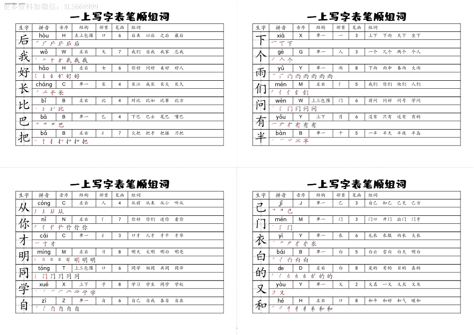 小学一年级上册一上语文 全册写字表笔顺音序组词（剪下贴书上）-复制.pdf_第3页