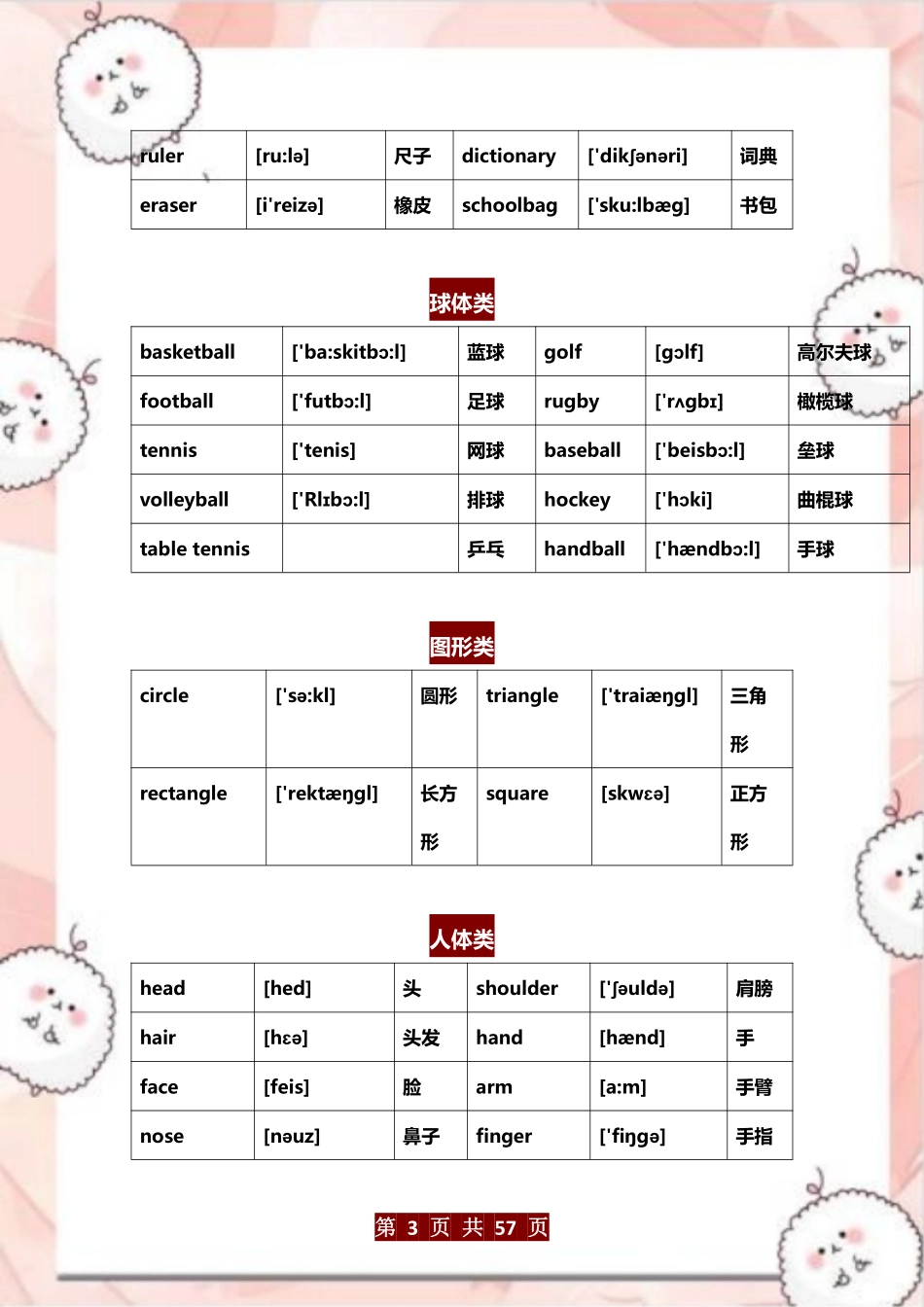 小学四年级上册☆3500个核心单词汇总1-12年级.pdf_第3页