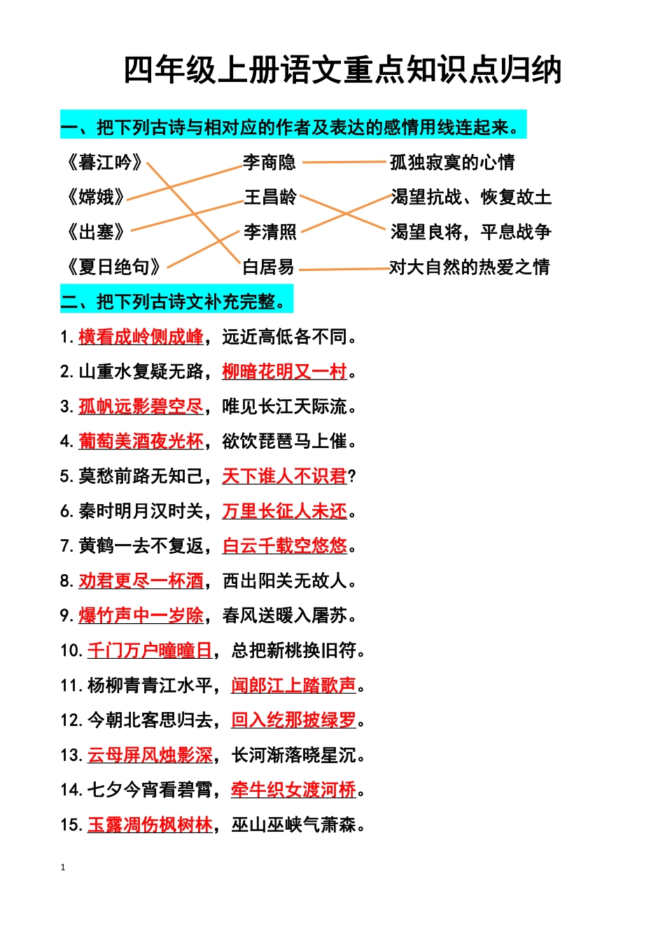 小学四年级上册【语文知识点归纳】语文全册知识点重点归纳汇总1026.pdf_第1页