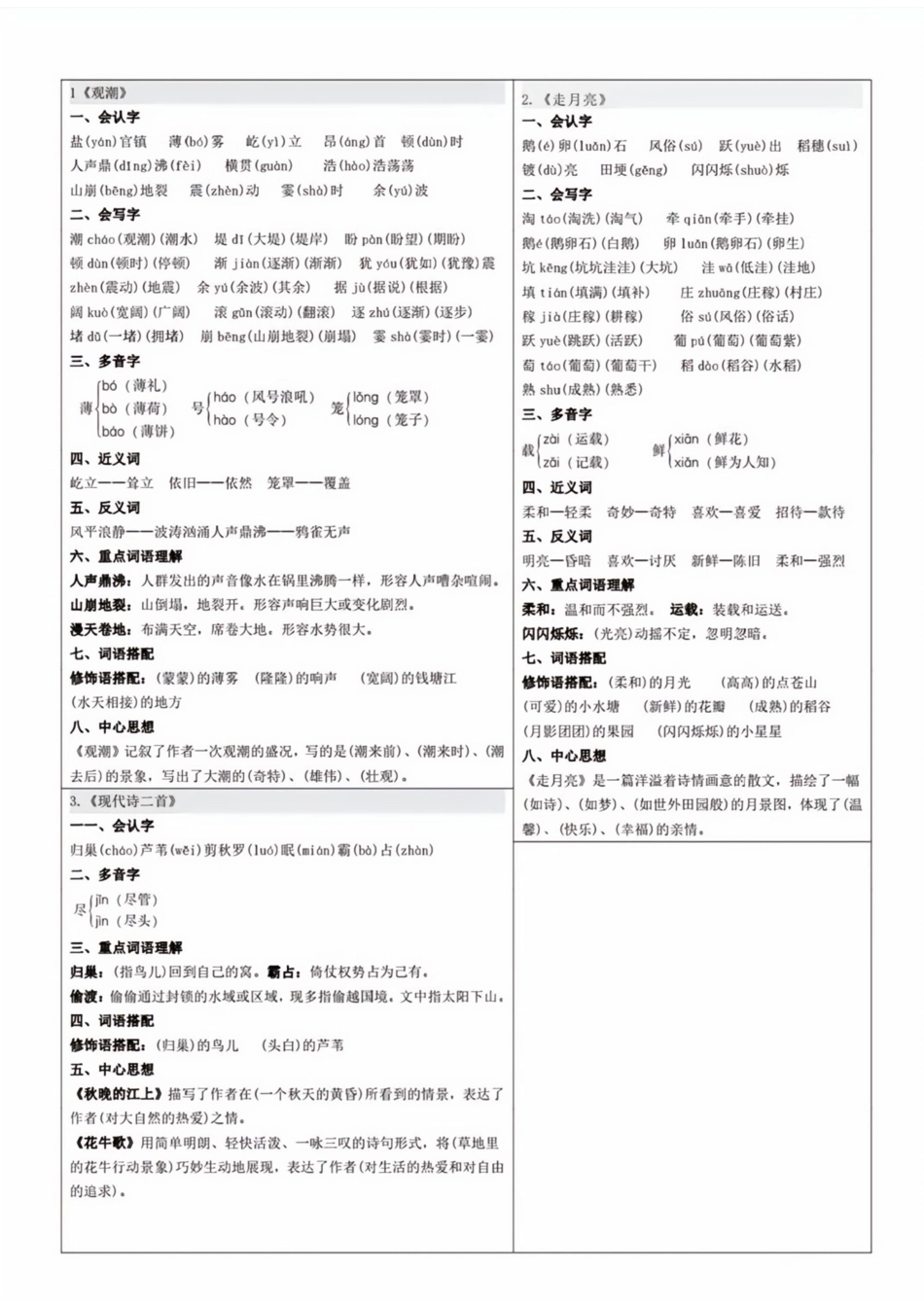 小学四年级上册四年级语文上册各课知识点.pdf_第1页