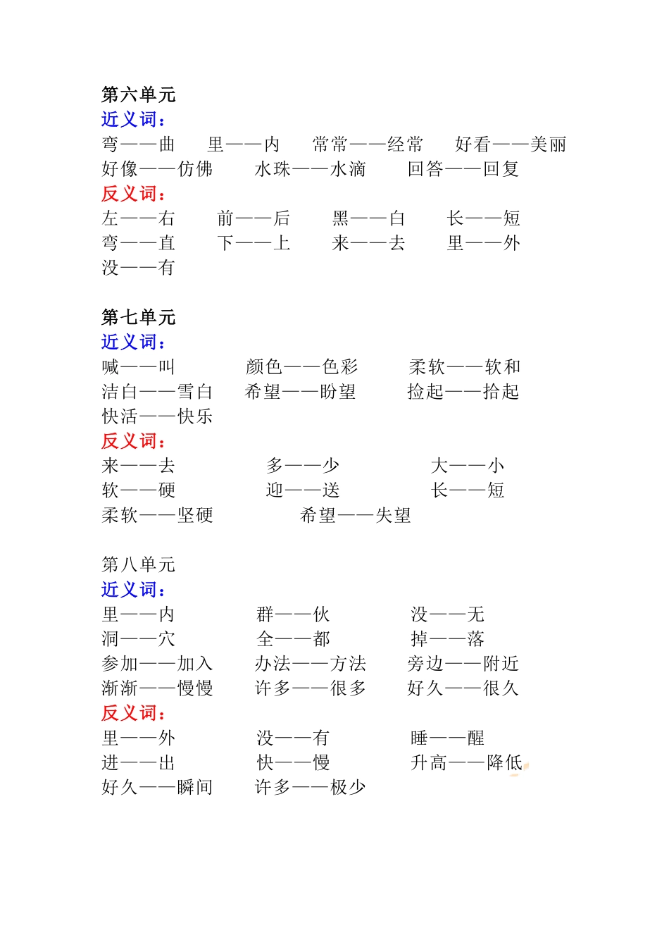 小学一年级上册一（上）语文全册近义词+反义词汇总.pdf_第2页