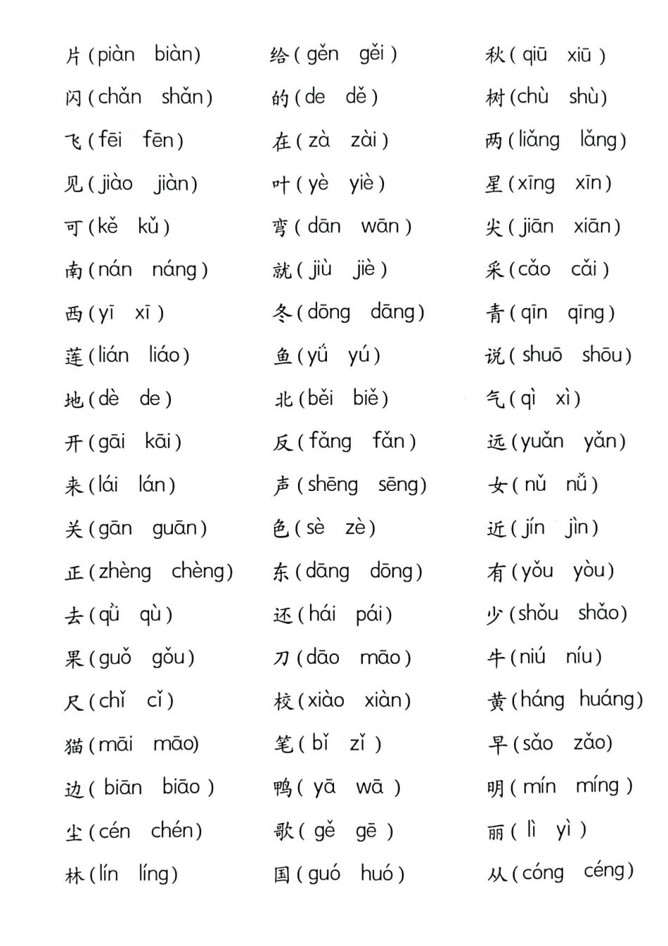 小学一年级上册一（上）语文-读音选择专项练习(1).pdf_第3页