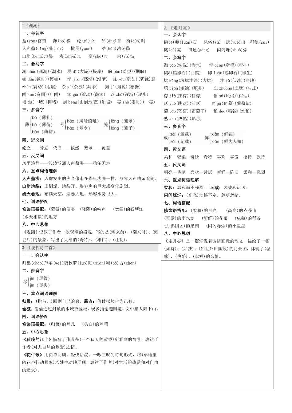 小学四年级上册课课贴-四年级上册每课重点书贴【每课生字组词认读】剪下贴在每课空白处.pdf_第1页