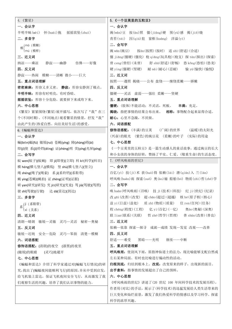 小学四年级上册课课贴-四年级上册每课重点书贴【每课生字组词认读】剪下贴在每课空白处.pdf_第2页