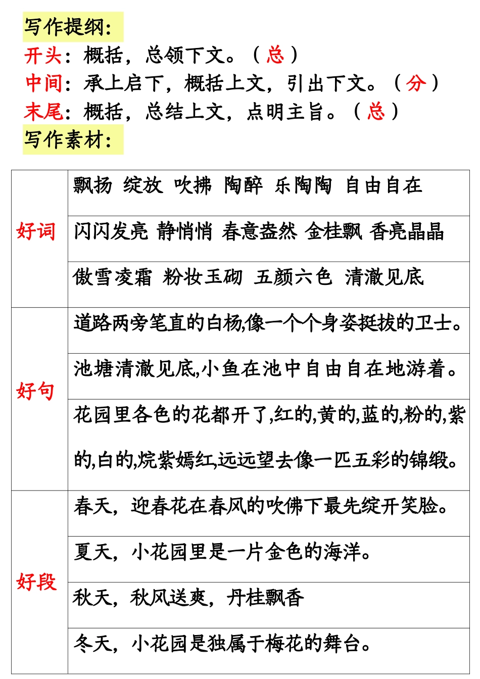 小学三年级上册11-30第六单元习作.pdf_第2页