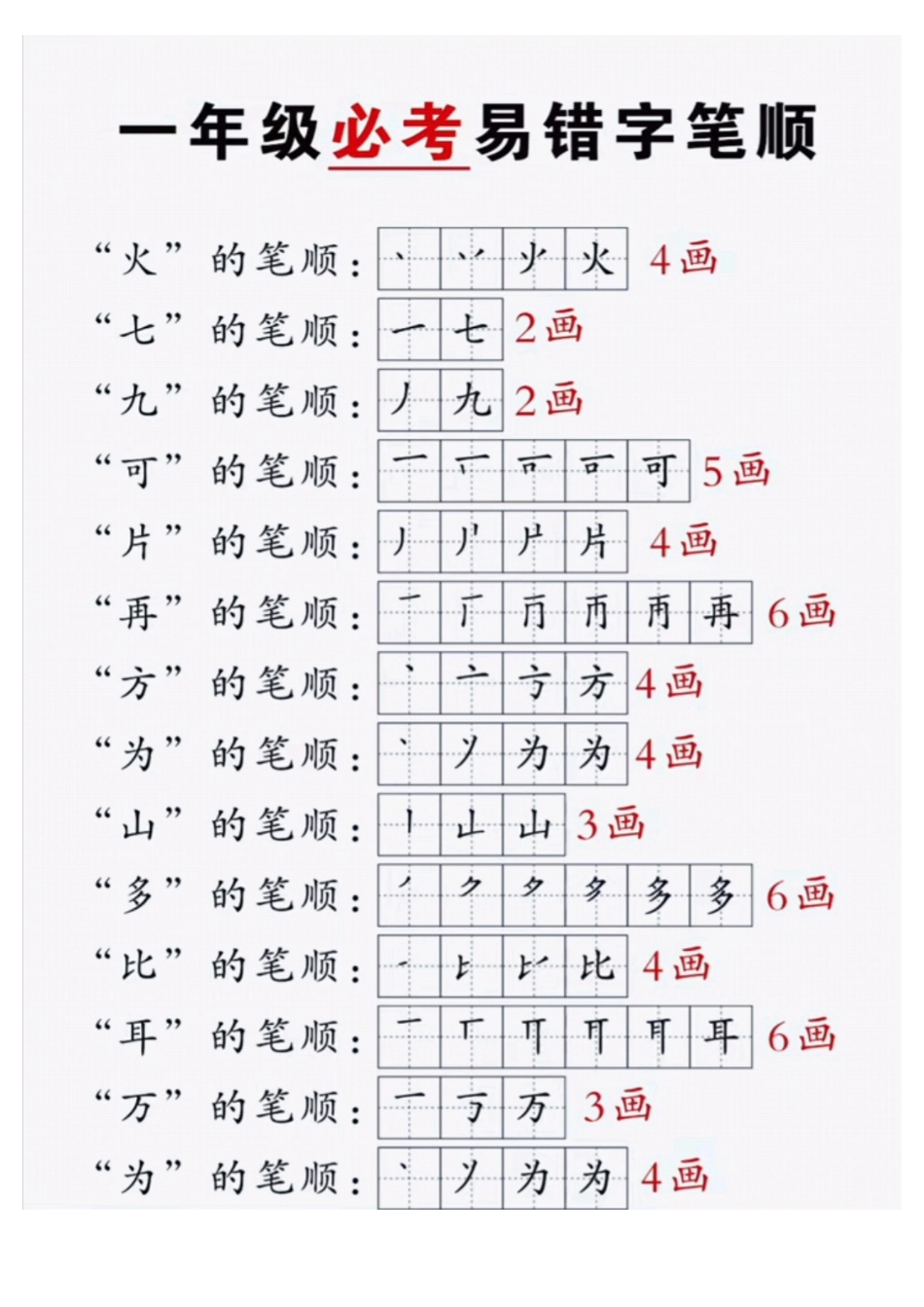 小学一年级上册一年级上笔画易错字.pdf_第1页