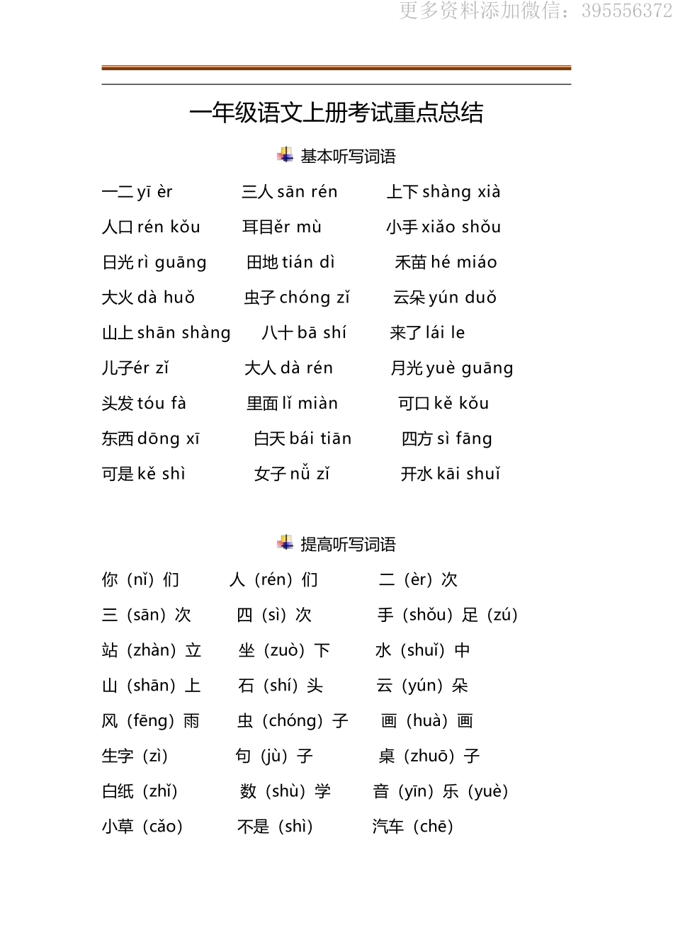 小学一年级上册一（上）语文期末  考试重点总结.pdf_第1页