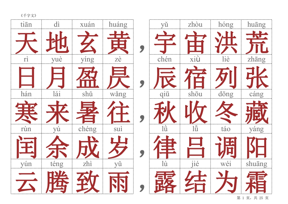 小学一年级上册千字文（红色大字版）--25页.pdf_第1页