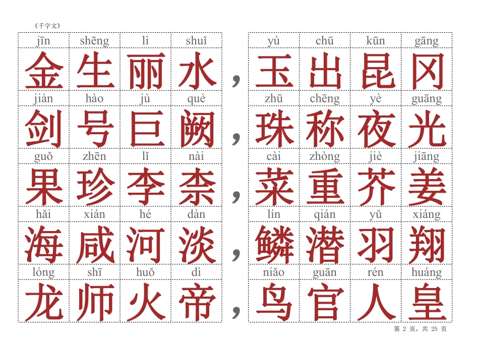 小学一年级上册千字文（红色大字版）--25页.pdf_第2页