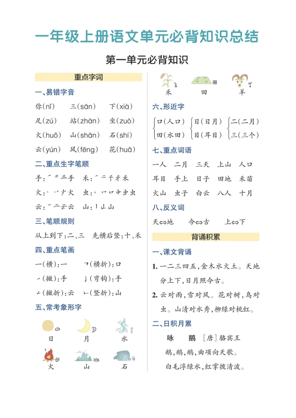 小学一年级上册1_一上语文知识点总结.pdf_第1页