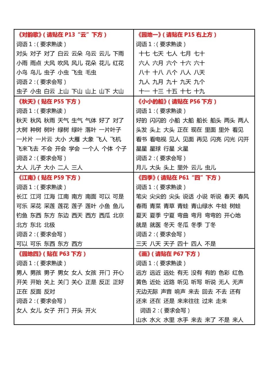 小学一年级上册1_1_1_1_Y一上语文【课课贴】.pdf_第2页