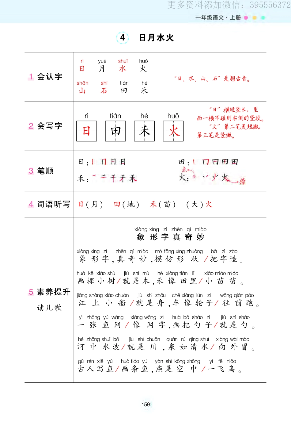 小学一年级上册❤一年级上册状元语文笔记（背记清单）.pdf_第3页