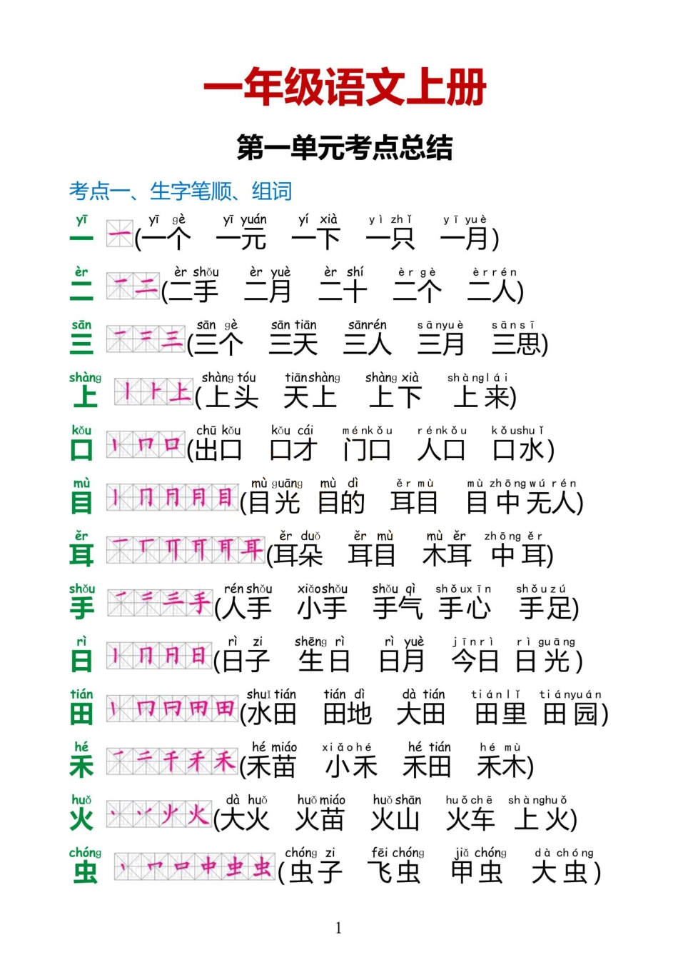 小学一年级上册一上语文1·8单元考点总结.pdf_第1页