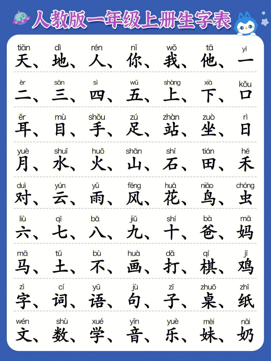 小学一年级上册一年级上册必认300字.pdf_第1页